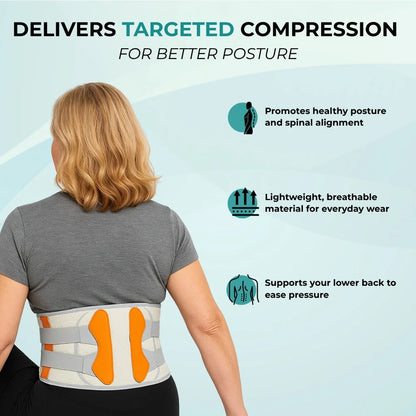 Divelic™ 5-in-1 Therapy Belt