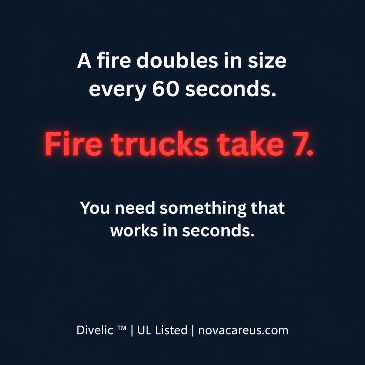 Divelic™ Fire Guard — Automatic Fire Suppression Device