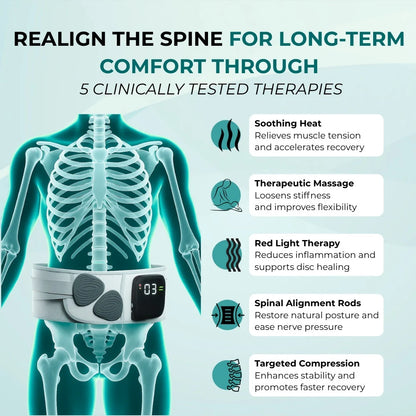 Divelic™ 5-in-1 Therapy Belt