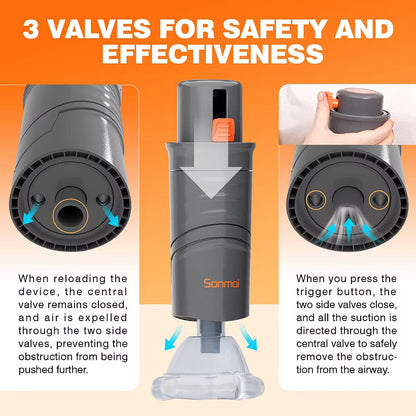 Anti Choking Device with 3 Masks
