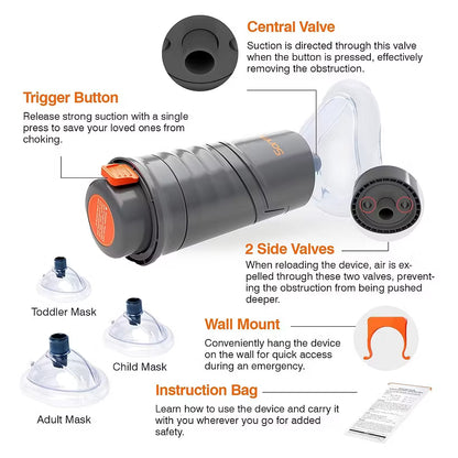 Anti Choking Device with 3 Masks