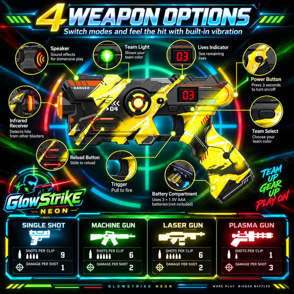 Divilic - Laser Tag Battle Set
