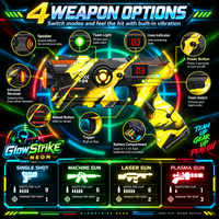Red Vs Yellow