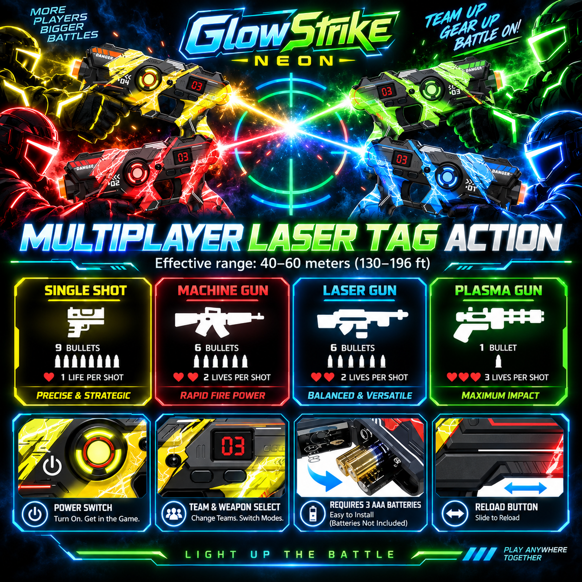 Divilic - Laser Tag Battle Set