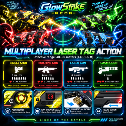Divilic - Laser Tag Battle Set